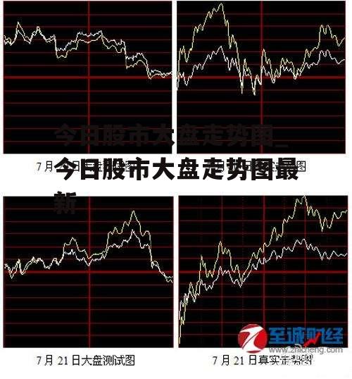 今日股市大盘走势图_今日股市大盘走势图最新