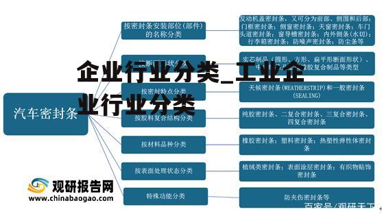 企业行业分类_工业企业行业分类