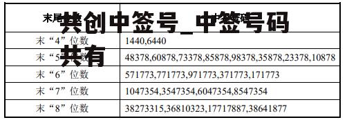 共创中签号_中签号码共有