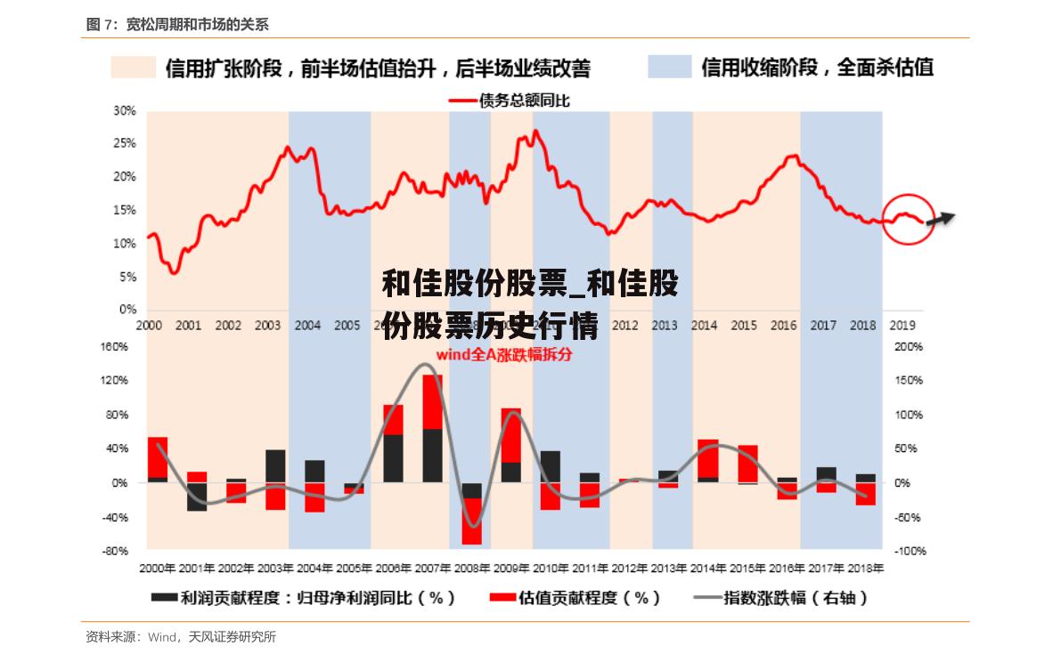 和佳股份股票_和佳股份股票历史行情