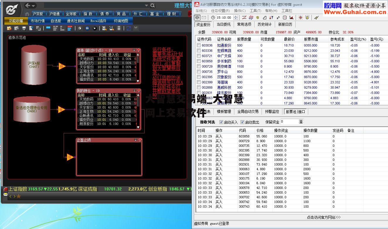 大智慧交易端_大智慧网上交易软件
