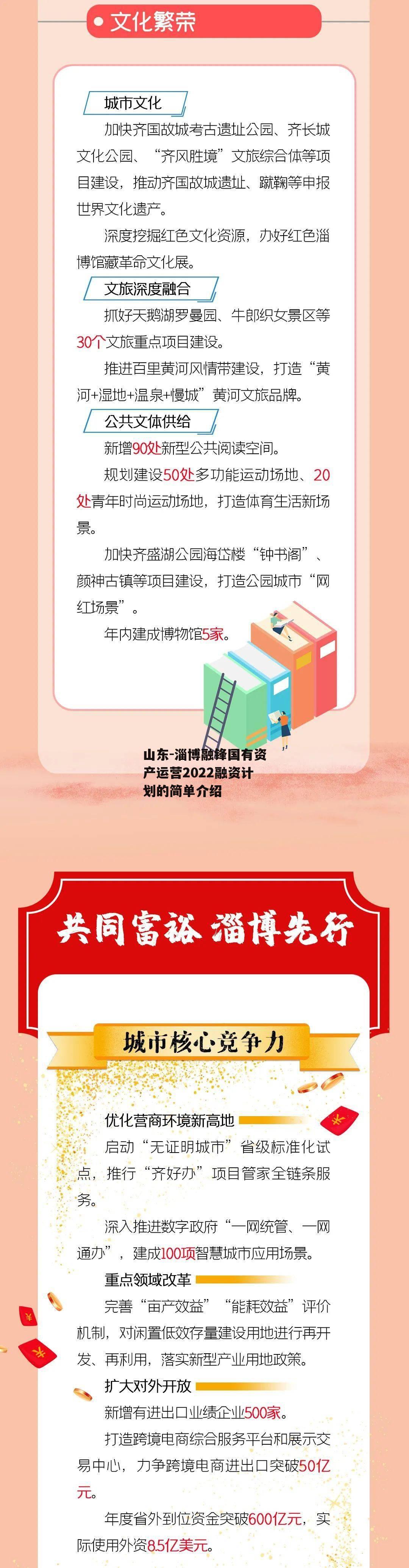 山东-淄博融锋国有资产运营2022融资计划的简单介绍