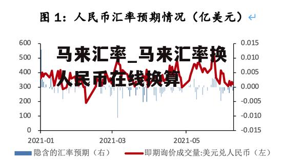 马来汇率_马来汇率换人民币在线换算