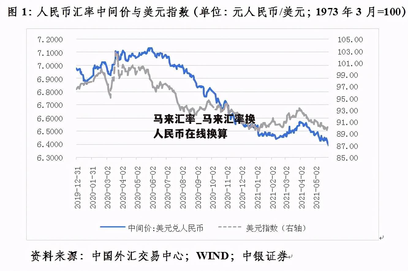 马来汇率_马来汇率换人民币在线换算