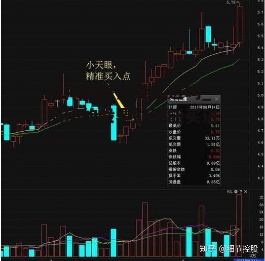 涨停的股票能买进吗_涨停的股票能不能买进去