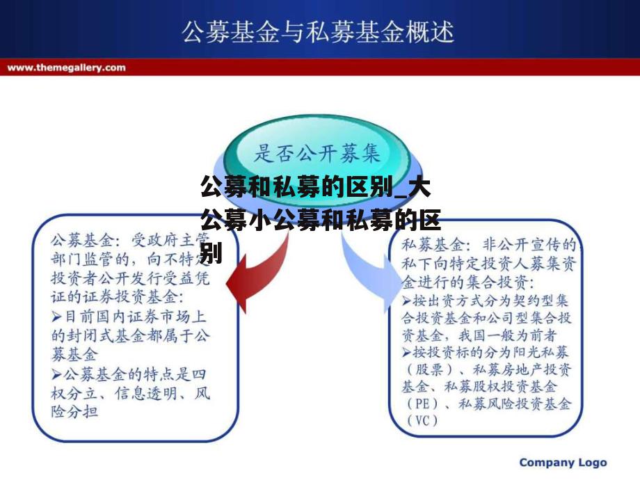 公募和私募的区别_大公募小公募和私募的区别