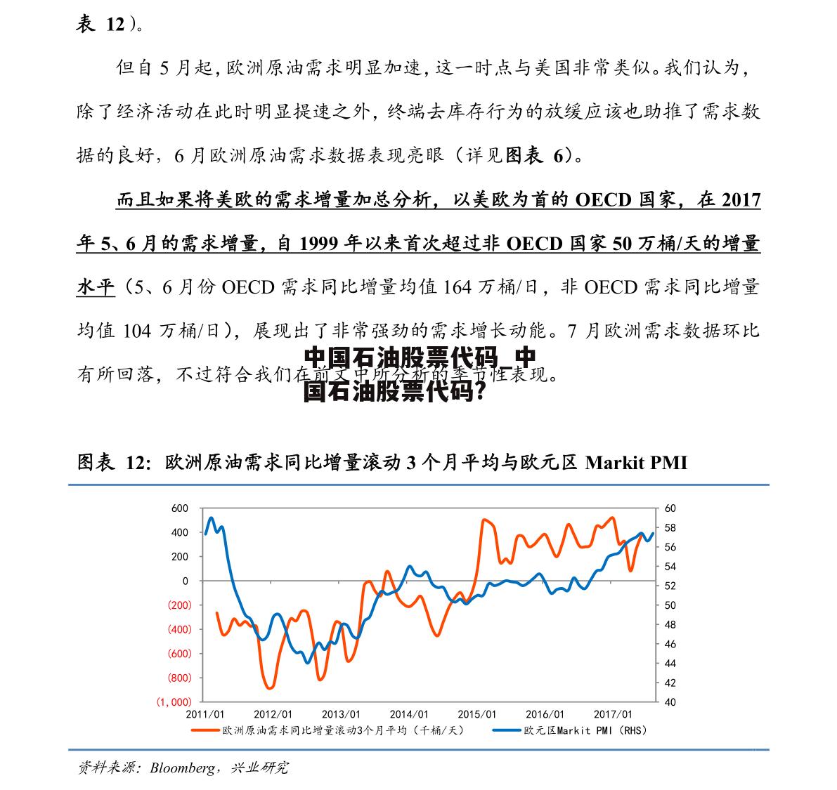 中国石油股票代码_中国石油股票代码?