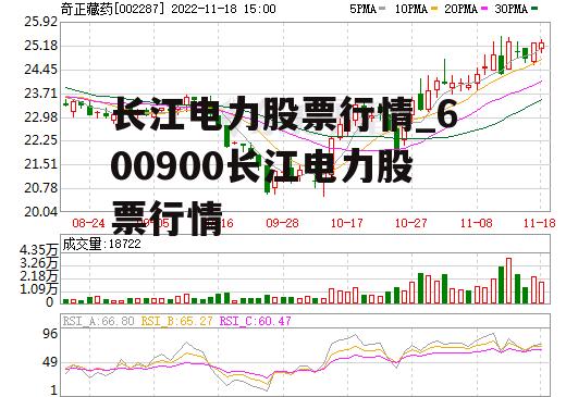 长江电力股票行情_600900长江电力股票行情