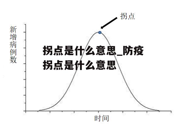 拐点是什么意思_防疫拐点是什么意思