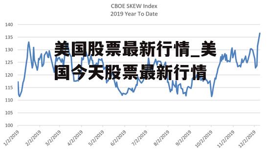 美国股票最新行情_美国今天股票最新行情