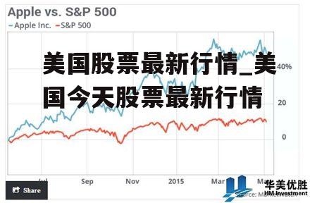 美国股票最新行情_美国今天股票最新行情