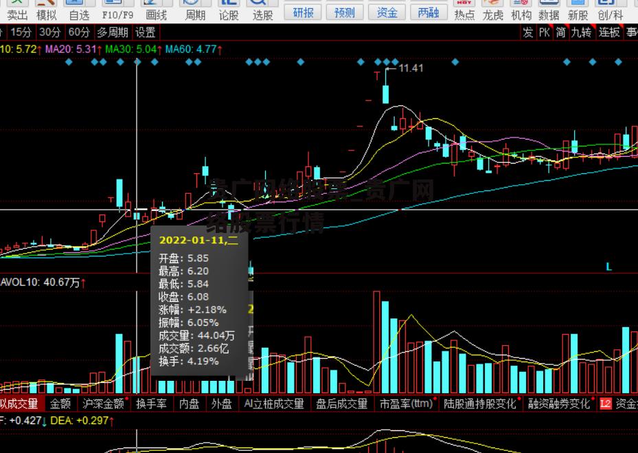 贵广网络股票_贵广网络股票行情