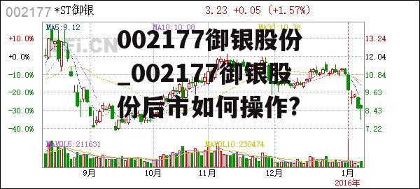 002177御银股份_002177御银股份后市如何操作?