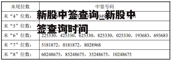 新股中签查询_新股中签查询时间