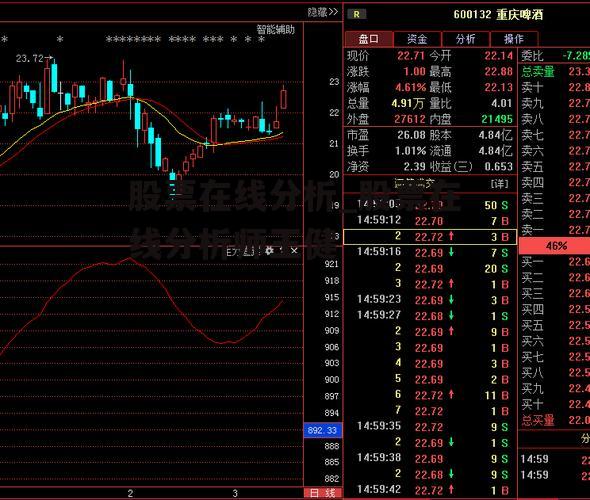 股票在线分析_股票在线分析师王健