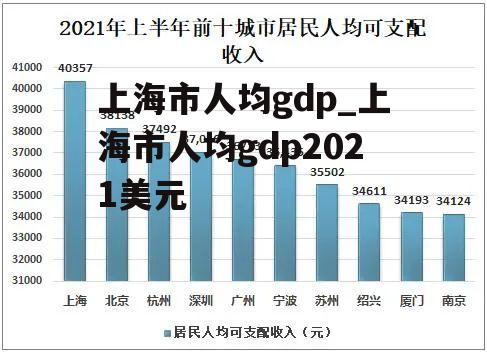 上海市人均gdp_上海市人均gdp2021美元