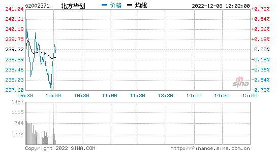 七星电子_七星电子烟ploom烟弹