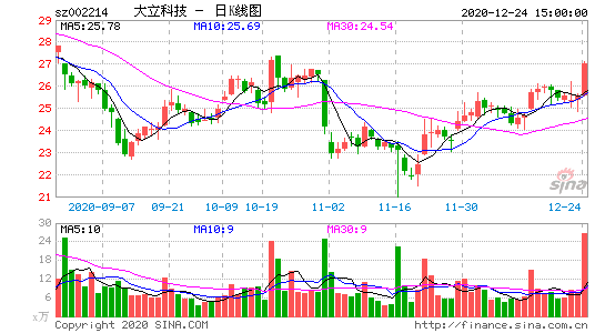 汉缆股份最新消息_汉缆股份最新消息公告