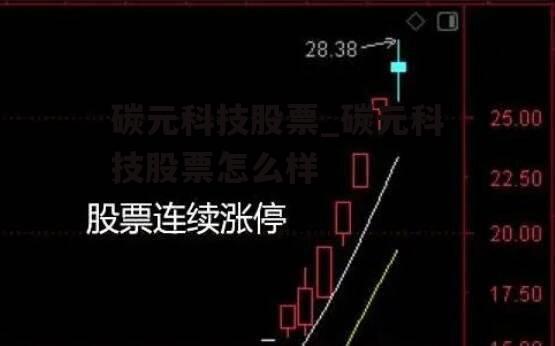 碳元科技股票_碳元科技股票怎么样