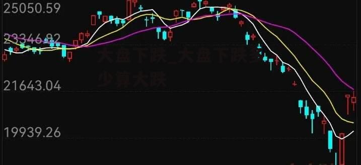 大盘下跌_大盘下跌多少算大跌