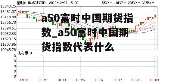 a50富时中国期货指数_a50富时中国期货指数代表什么