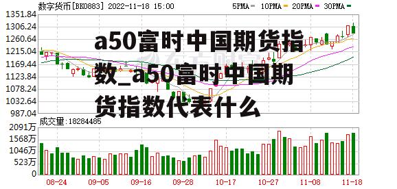 a50富时中国期货指数_a50富时中国期货指数代表什么