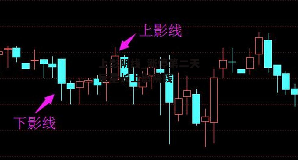 上影阴线_涨停第二天巨量长上影阴线