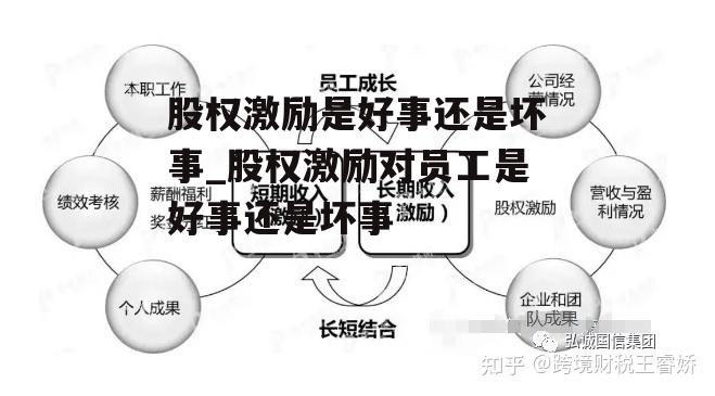 股权激励是好事还是坏事_股权激励对员工是好事还是坏事