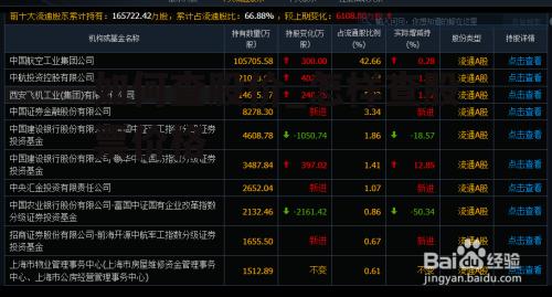 如何查股价_怎样查股票价格