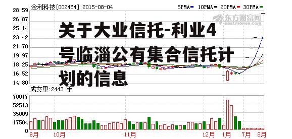 关于大业信托-利业4号临淄公有集合信托计划的信息