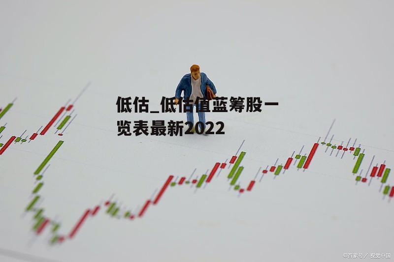 低估_低估值蓝筹股一览表最新2022