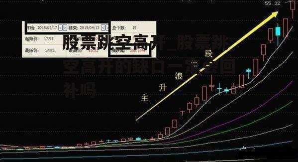 股票跳空高开_股票跳空高开的缺口一定会回补吗