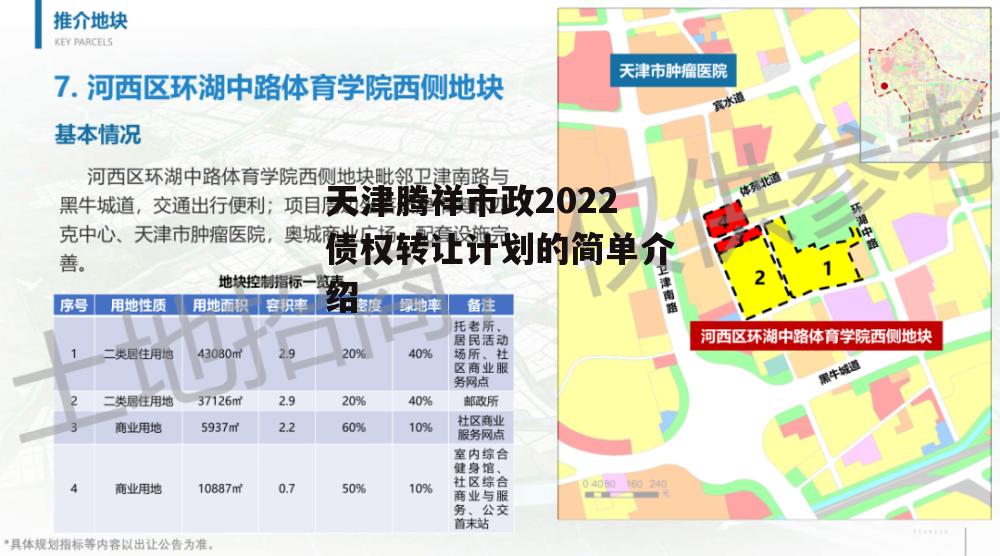 天津腾祥市政2022债权转让计划的简单介绍