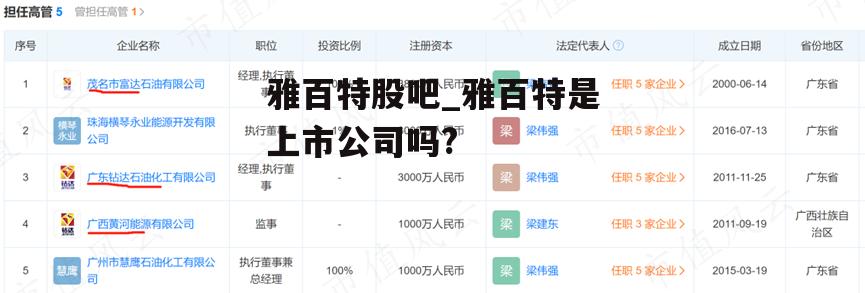 雅百特股吧_雅百特是上市公司吗?