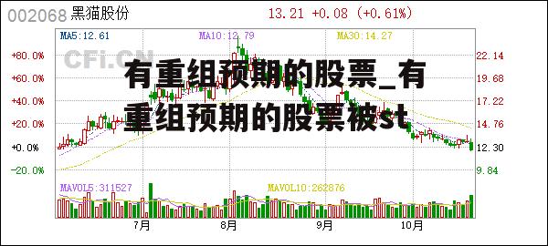 有重组预期的股票_有重组预期的股票被st