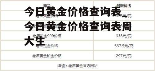 今日黄金价格查询表_今日黄金价格查询表周大生