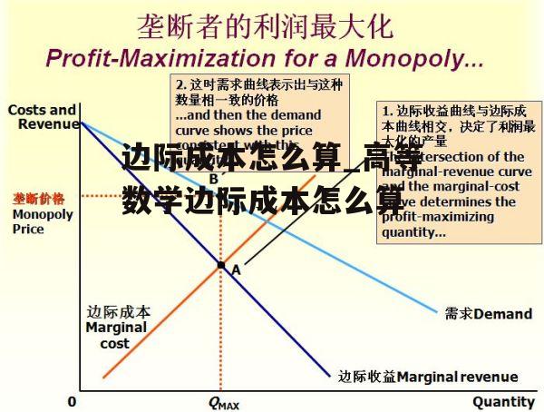 边际成本怎么算_高等数学边际成本怎么算