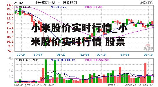 小米股价实时行情_小米股价实时行情 股票