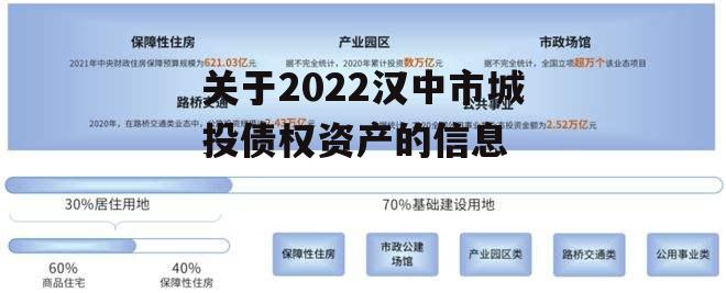 关于2022汉中市城投债权资产的信息