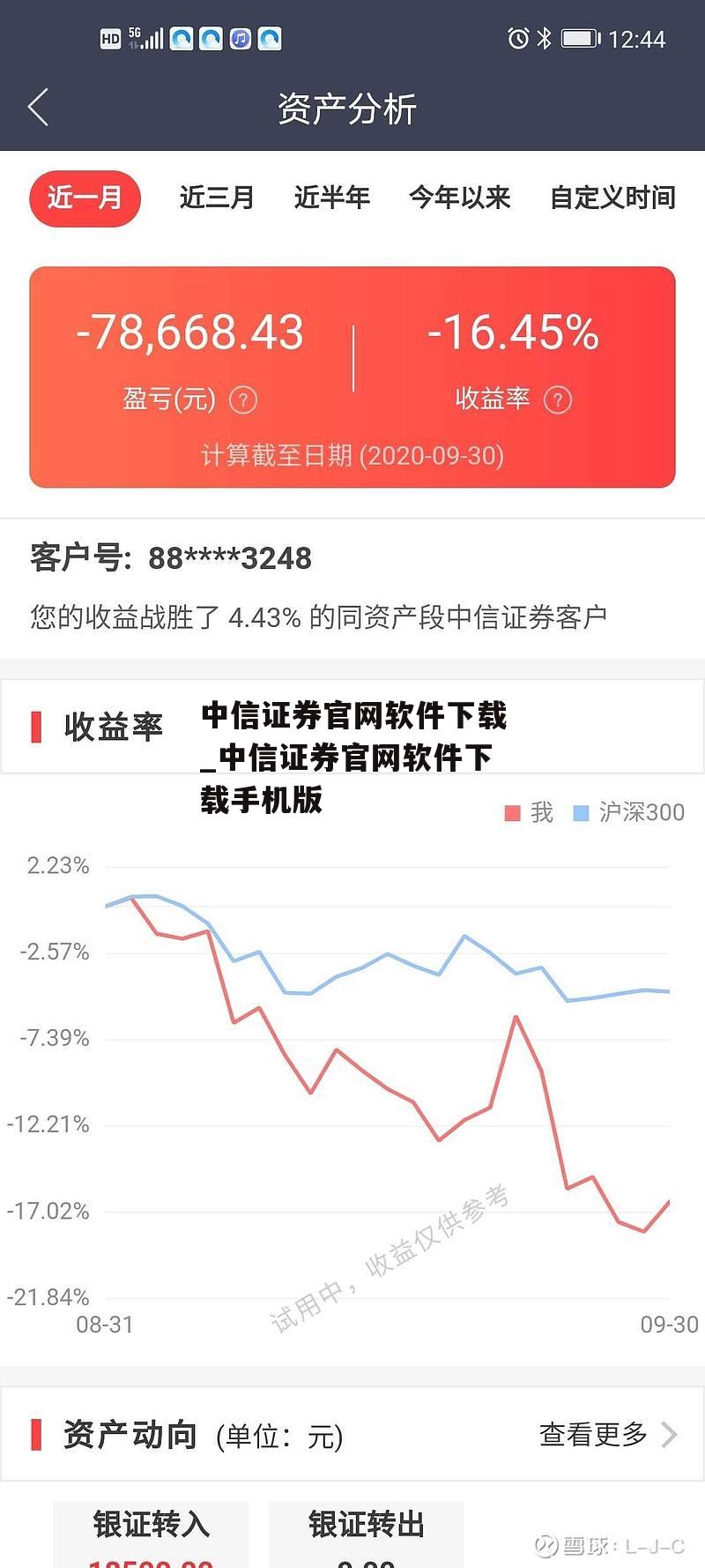 中信证券官网软件下载_中信证券官网软件下载手机版