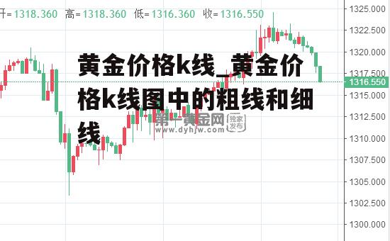 黄金价格k线_黄金价格k线图中的粗线和细线