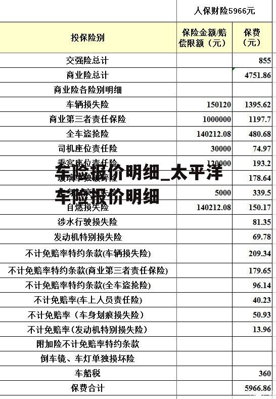 车险报价明细_太平洋车险报价明细