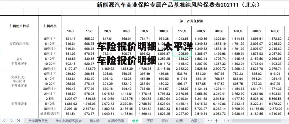 车险报价明细_太平洋车险报价明细