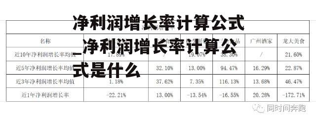 净利润增长率计算公式_净利润增长率计算公式是什么