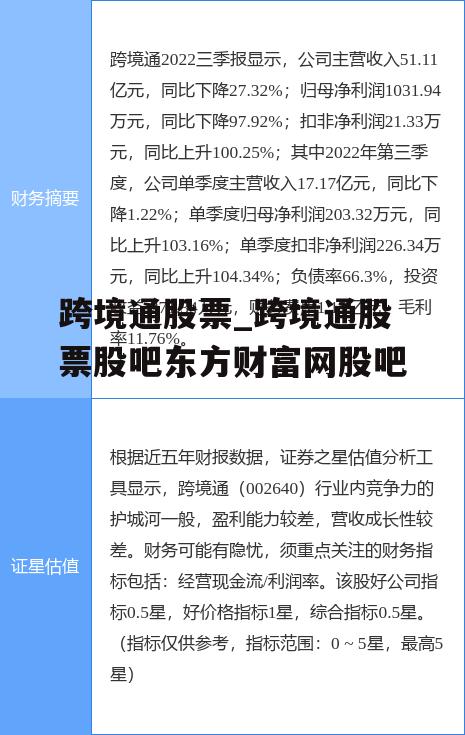 跨境通股票_跨境通股票股吧东方财富网股吧