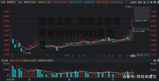 股票上市_股票上市常常被提到IPO的意思是