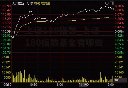 上证180指数_上证180指数基金有哪些