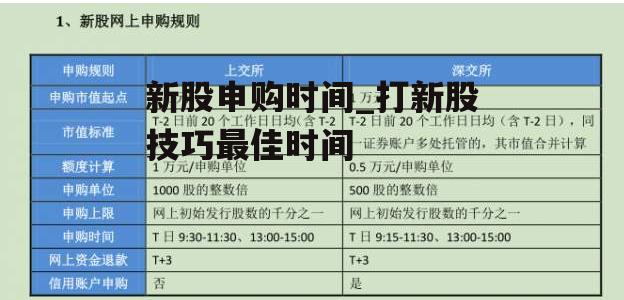 新股申购时间_打新股技巧最佳时间