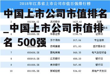 中国上市公司市值排名_中国上市公司市值排名 500强