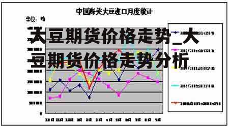 大豆期货价格走势_大豆期货价格走势分析